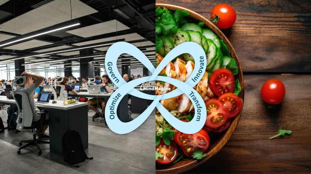 The GITO Model: Your Business’s Balanced Diet for Success