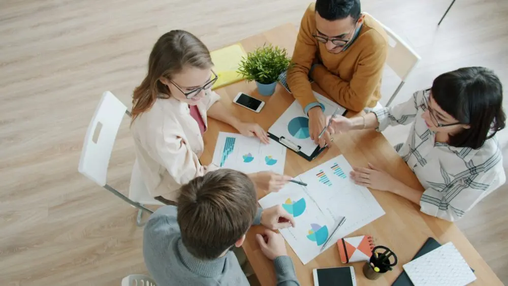 collaborative teams